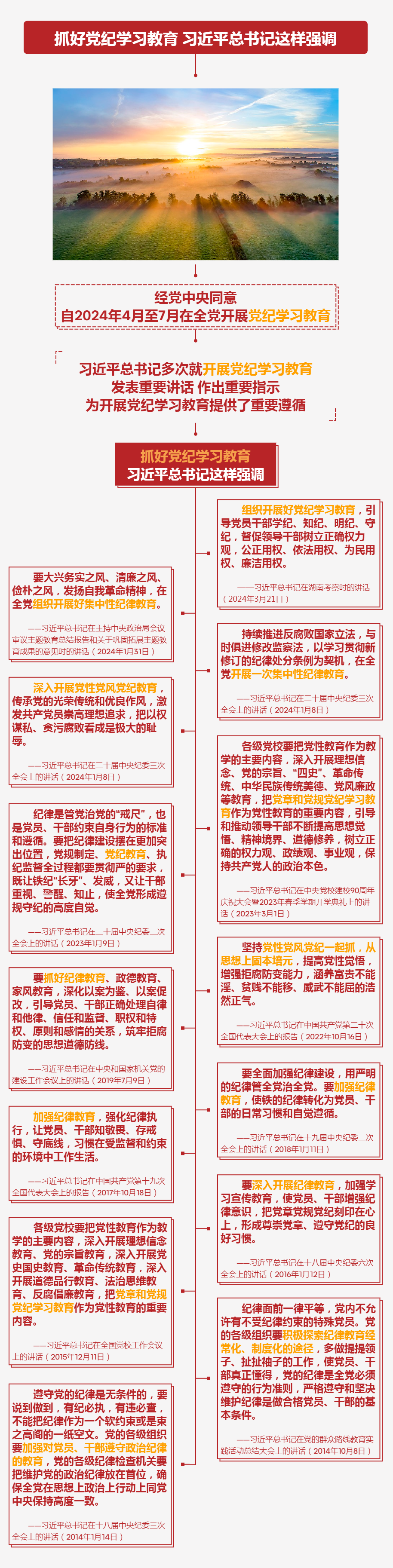 抓好黨紀(jì)學(xué)習(xí)教育 習(xí)近平總書(shū)記這樣強(qiáng)調(diào)